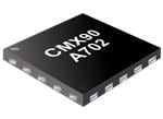 CML Micro CMX90A702 Medium Power Amplifiers