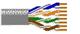 Belden Wire & Cable 1701A 0051000