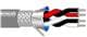 Belden Wire & Cable 9804 0601000