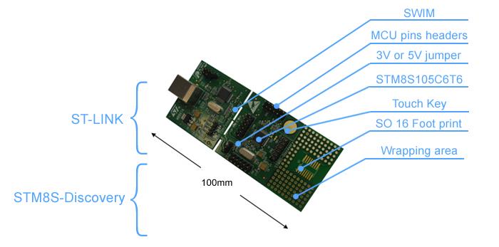 STMicroelectronics STM8S-Discovery Board