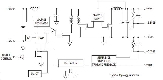 Block Diagram - Murata Power Solutions UWE 75W Eighth-Brick DC/DC Converters