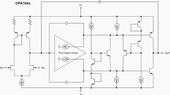 Block Diagram - Texas Instruments OPA164x/OPA164x-Q1 SoundPlus™ Audio Op Amps