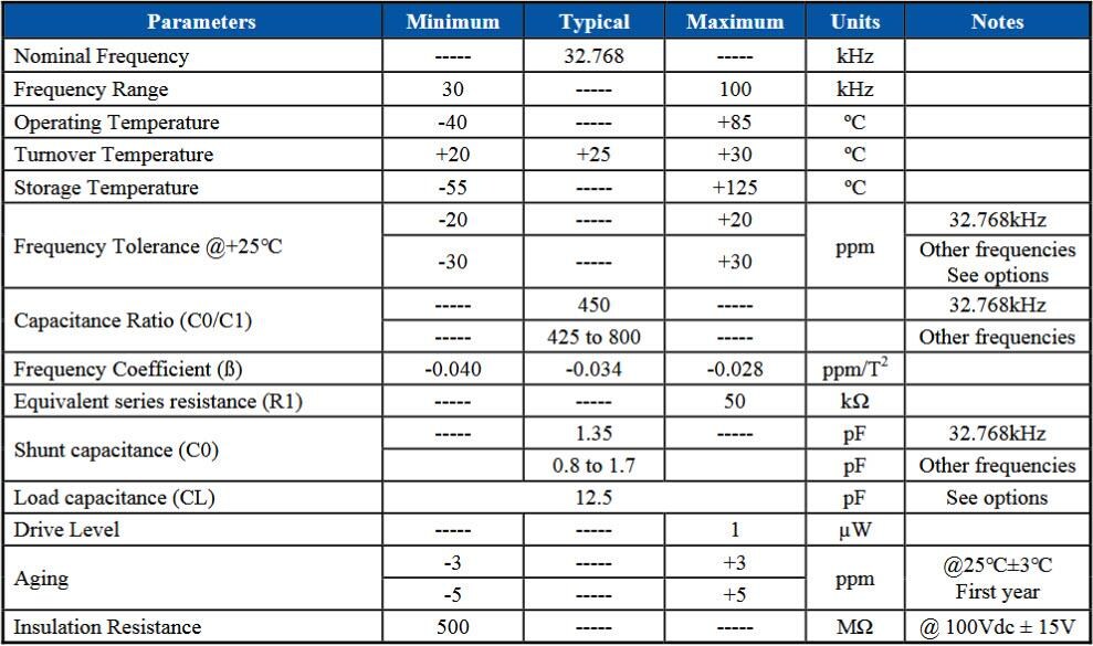 Abracon ABS25 32.768kHz Low-Frequency Crystal