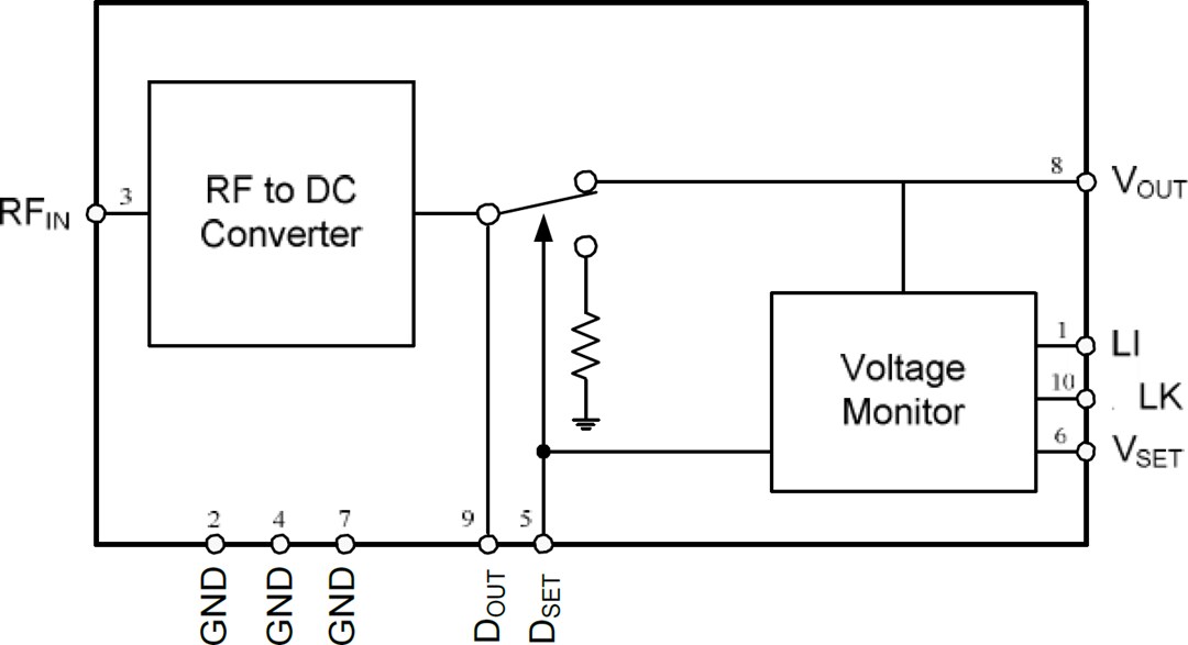 Block Diagram - Powercast P1110B 915MHz RF Powerharvester® Receiver