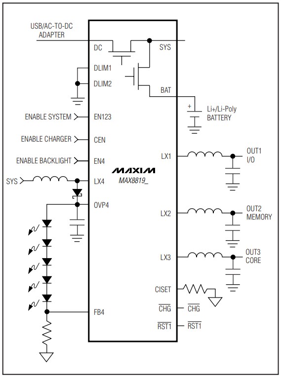 Analog Devices / Maxim Integrated MAX8819A/B/C Power Management ICs