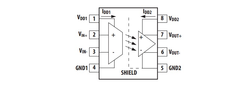 Location Circuit - Broadcom ACPL-790x Precision Isolation Amplifiers