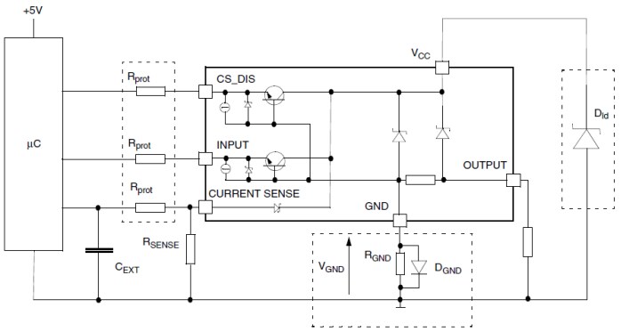 STMicroelectronics High Side Drivers with Analog Current Sense