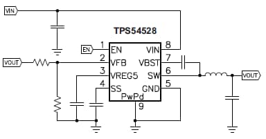 Texas Instruments TPS54527 / TPS54528 5A SWIFT™ Converters