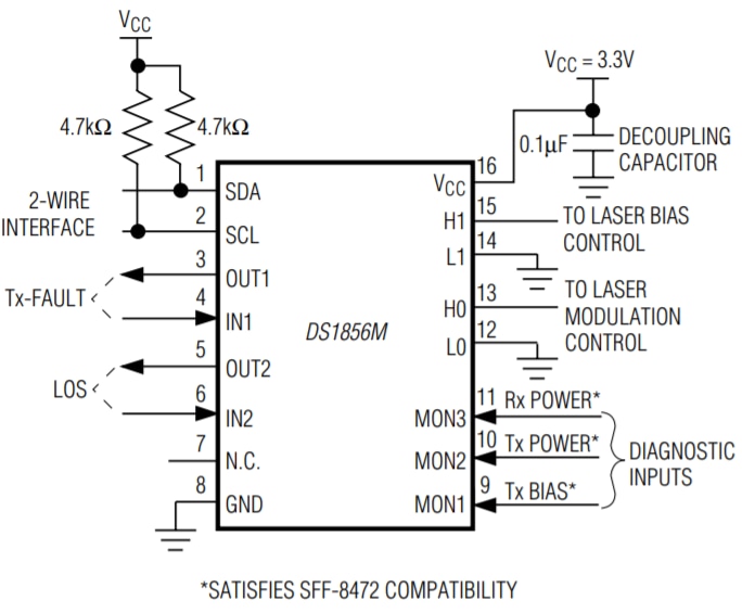 Analog Devices / Maxim Integrated DS1856 Dual Temperature-Controlled Resistors