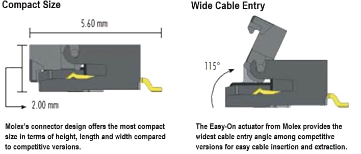 Mechanical Drawing - Molex 0.50mm Easy-On Front-Flip FFC/FPC Connectors