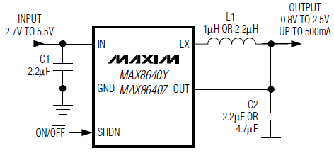 Analog Devices / Maxim Integrated MAX8640Y/MAX8640Z Step-Down DC-DC Converters