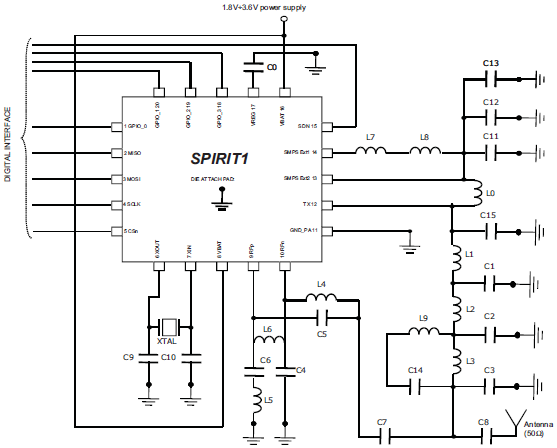 STMicroelectronics SPIRIT1 RF Transceiver