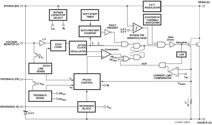 Block Diagram - Power Integrations LinkSwitch-PH Design Kits