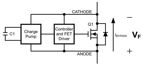 Block Diagram - Texas Instruments Texas Instruments SM74611 Smart Bypass Diode