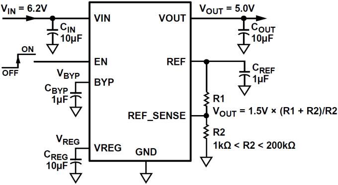 Application Circuit Diagram - Analog Devices Inc. ADM7151 RF Linear Regulator