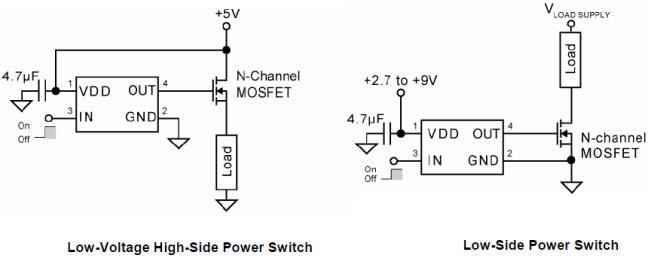 Application Circuit Diagram - Microchip Technology MIC5019 High-Side N-Channel MOSFET Driver