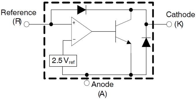 Block Diagram - onsemi NCP431A Programmable Precision References