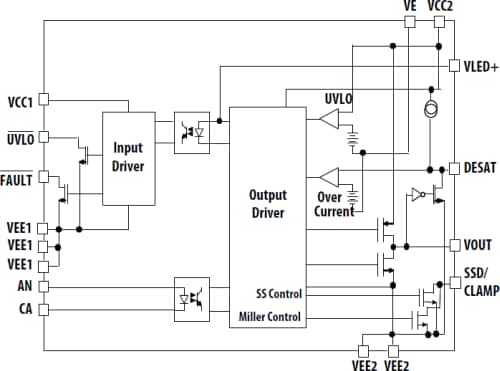 Block Diagram - Broadcom ACPL-34JT IGBT Gate Drive Optocoupler