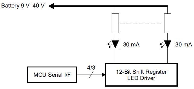 Texas Instruments TLC6C59x/TLC6C59x-Q1 Shift Register LED Drivers