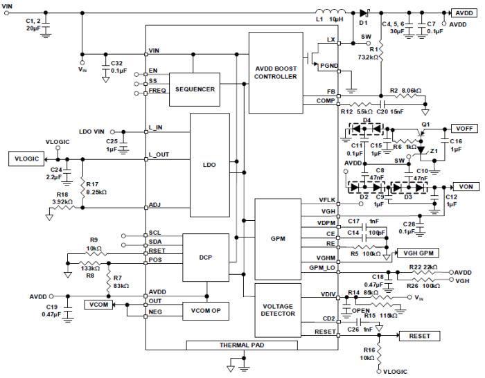 Renesas Electronics ISL78419 TFT-LCD Power Supply Regulator