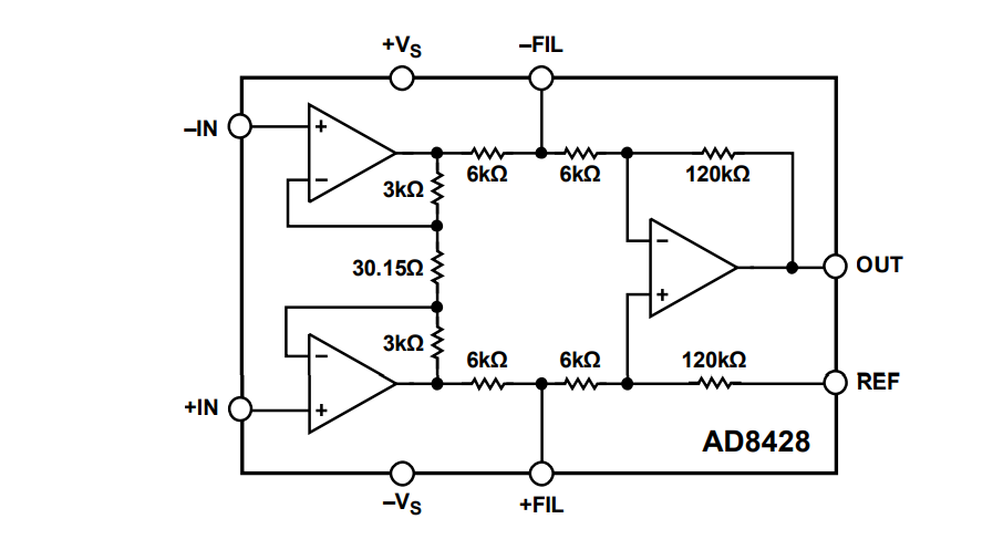 Block Diagram - Analog Devices Inc. AD8428 Instrumentation Amplifier