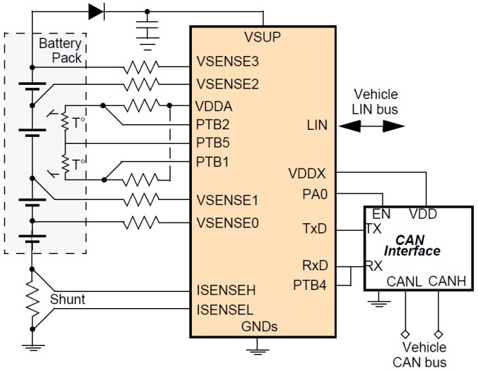Application Circuit Diagram - NXP Semiconductors MM9Z1_638 Intelligent Battery Sensors