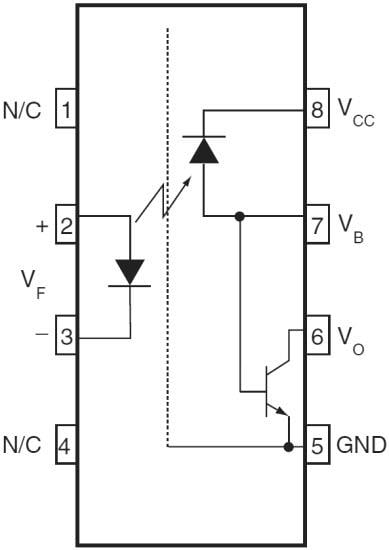 onsemi High-Speed Transistor Optocouplers