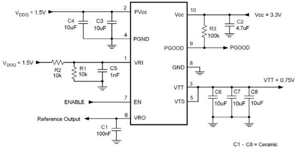 onsemi NCP51200 3A Source/Sink DDR Termination Regulators