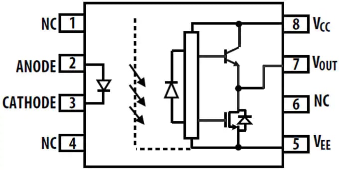 Block Diagram - Broadcom ACNT-H313 2.5A Output IGBT Gate Drive Opto