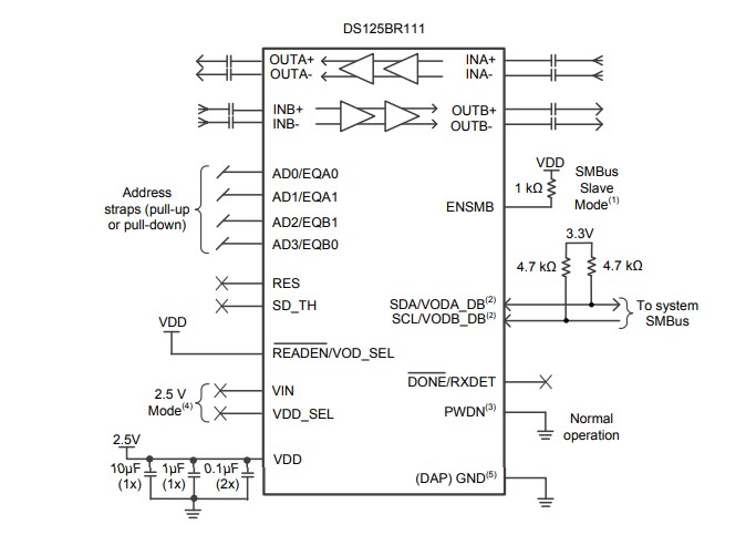 Schematic - Texas Instruments DS125BR111 12.5Gbps Linear Repeater
