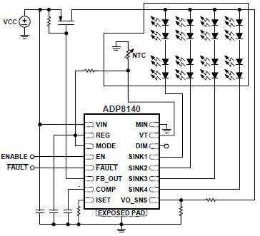 Analog Devices Inc. HMC232ALP4E SPDT Non-Reflective Switch
