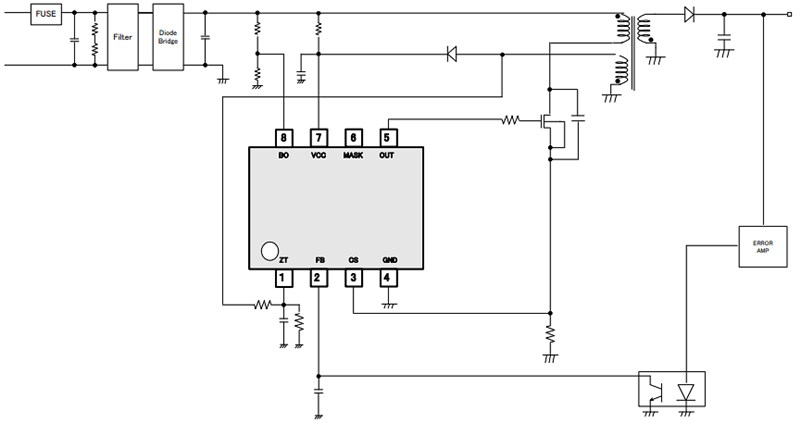 ROHM Semiconductor Quasi-Resonant BD768xFJ DC/DC Converter ICs