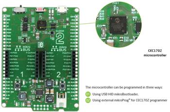 Mikroe Clicker 2 Development Boards