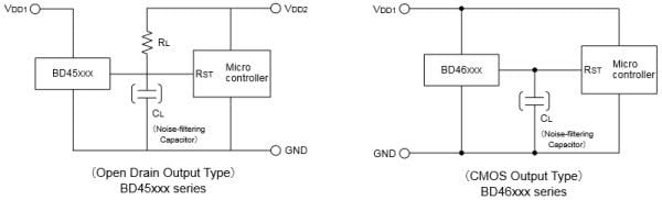 ROHM Semiconductor BD45xxx and BD46xxx Voltage Detector ICs