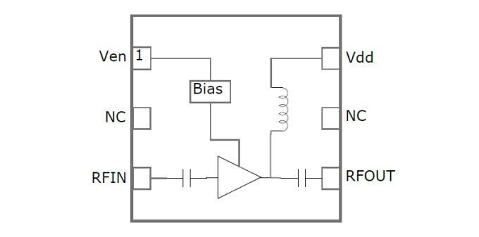 Block Diagram - Guerrilla RF GRF2501 High Gain Ultra-Low Noise Amplifiers