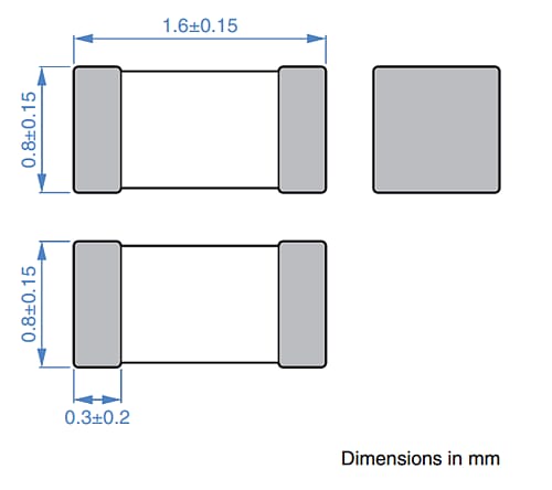 Chart - TDK MLZ Decoupling Circuit Multilayer Fixed Inductors
