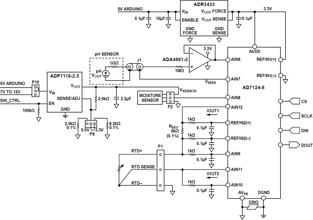 Schematic - Analog Devices Inc. EVAL-CN0398-ARDZ Evaluation Board