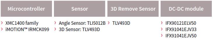 Infineon Technologies Drone/Multicopter Solutions