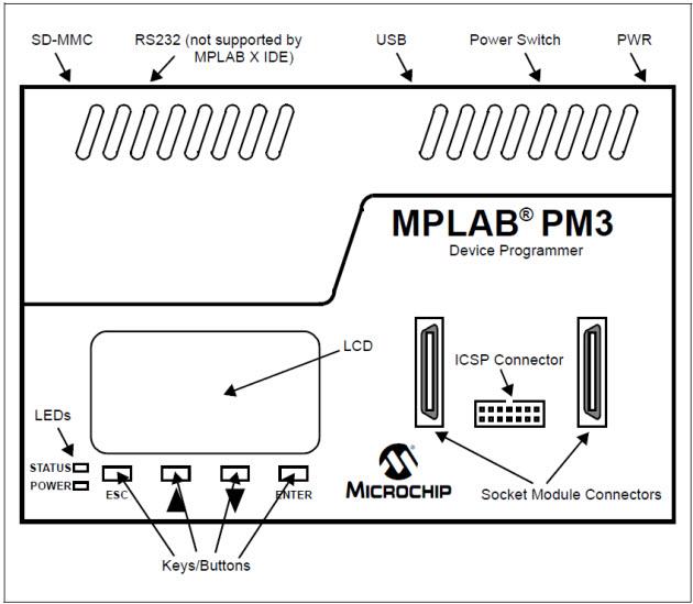 Microchip Technology MPLAB® PM3 Universal Device Programmer