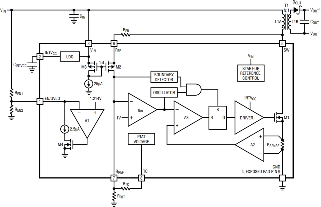 Block Diagram - Analog Devices Inc. LT8301 / LT8302 Isolated Flyback Converters