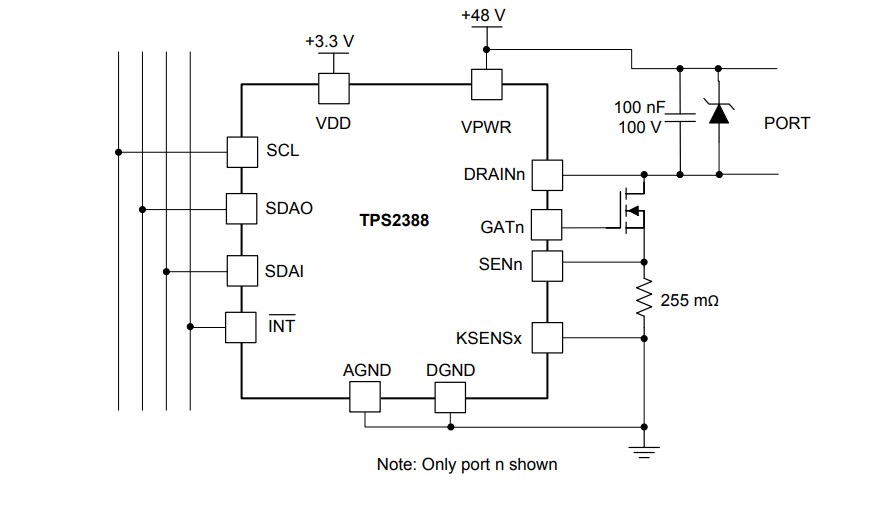 Block Diagram - Texas Instruments TPS2388 8-Port Power Source Equipment Controllers