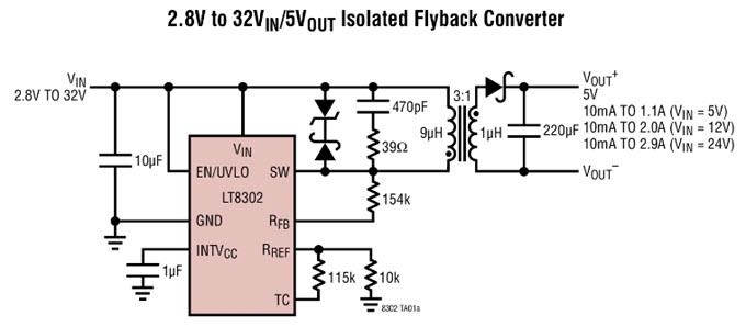 Application Circuit Diagram - Analog Devices Inc. LT830x Micropower Isolated Flyback Converters