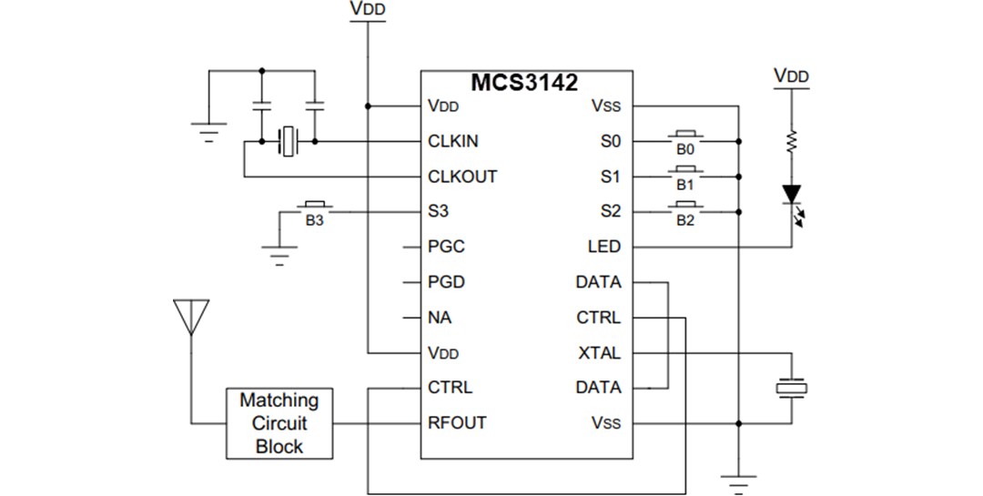 Application Circuit Diagram - Microchip Technology MCS3142 Dual KeeLoq Encoder