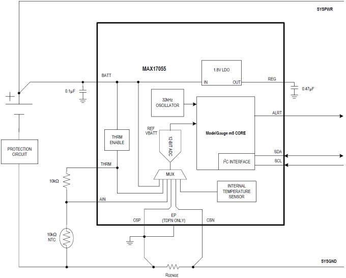 Block Diagram - Analog Devices / Maxim Integrated MAX17055 1-Cell Fuel Gauge
