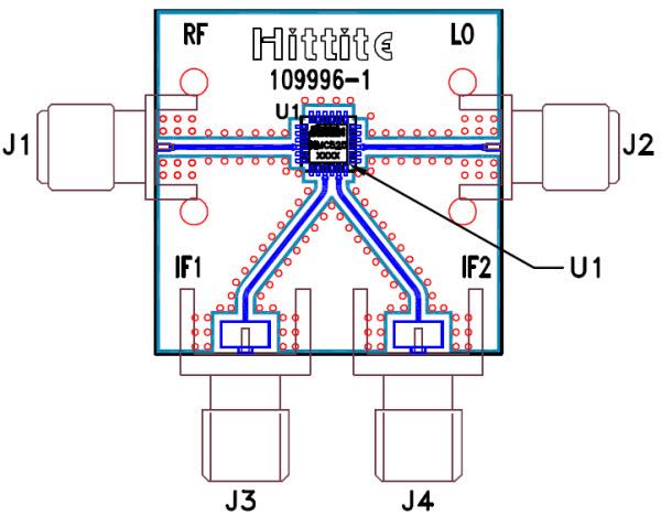 Analog Devices Inc. EVAL-HMC520A Evaluation Board