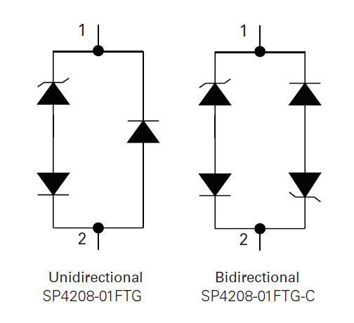Block Diagram - Littelfuse SP4208 TVS Diode Arrays