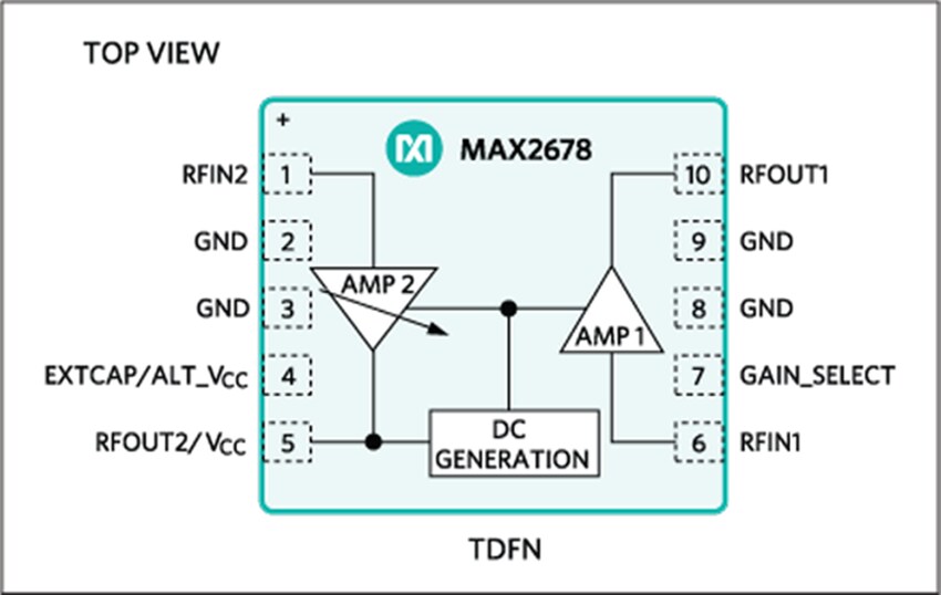 Analog Devices / Maxim Integrated MAX2678 GPS/GNSS Front-End Amplifier IC
