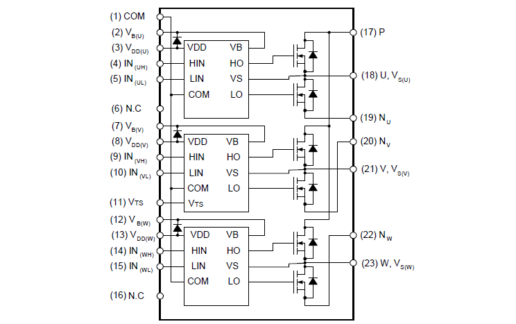 Block Diagram - onsemi FSB50550B/FSB50550BS Motion SPM® 5 Series Module