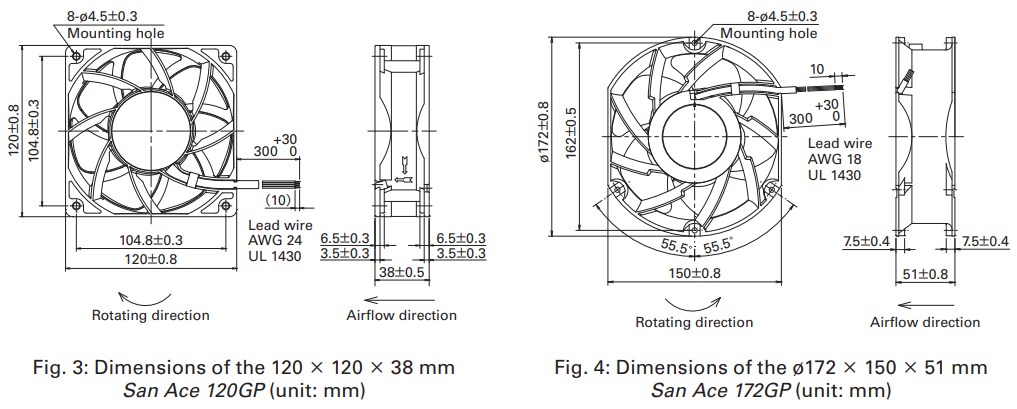 Mechanical Drawing - Sanyo Denki San Ace 9GP High G-Force Tolerance G Proof Fans