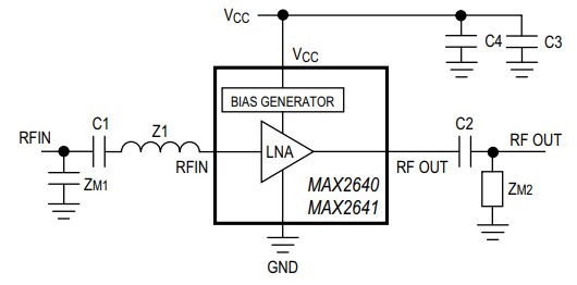 Application Circuit Diagram - Analog Devices / Maxim Integrated MAX2640/MAX2641 SiGe Ultra-Low-Noise Amplifiers